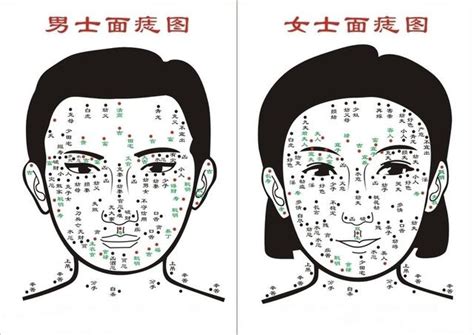 臉頰沒肉面相 鼻中有痣